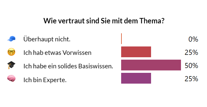 10 Design Ideen Fur Titelfolie Schlussfolie In Powerpoint Slidelizard