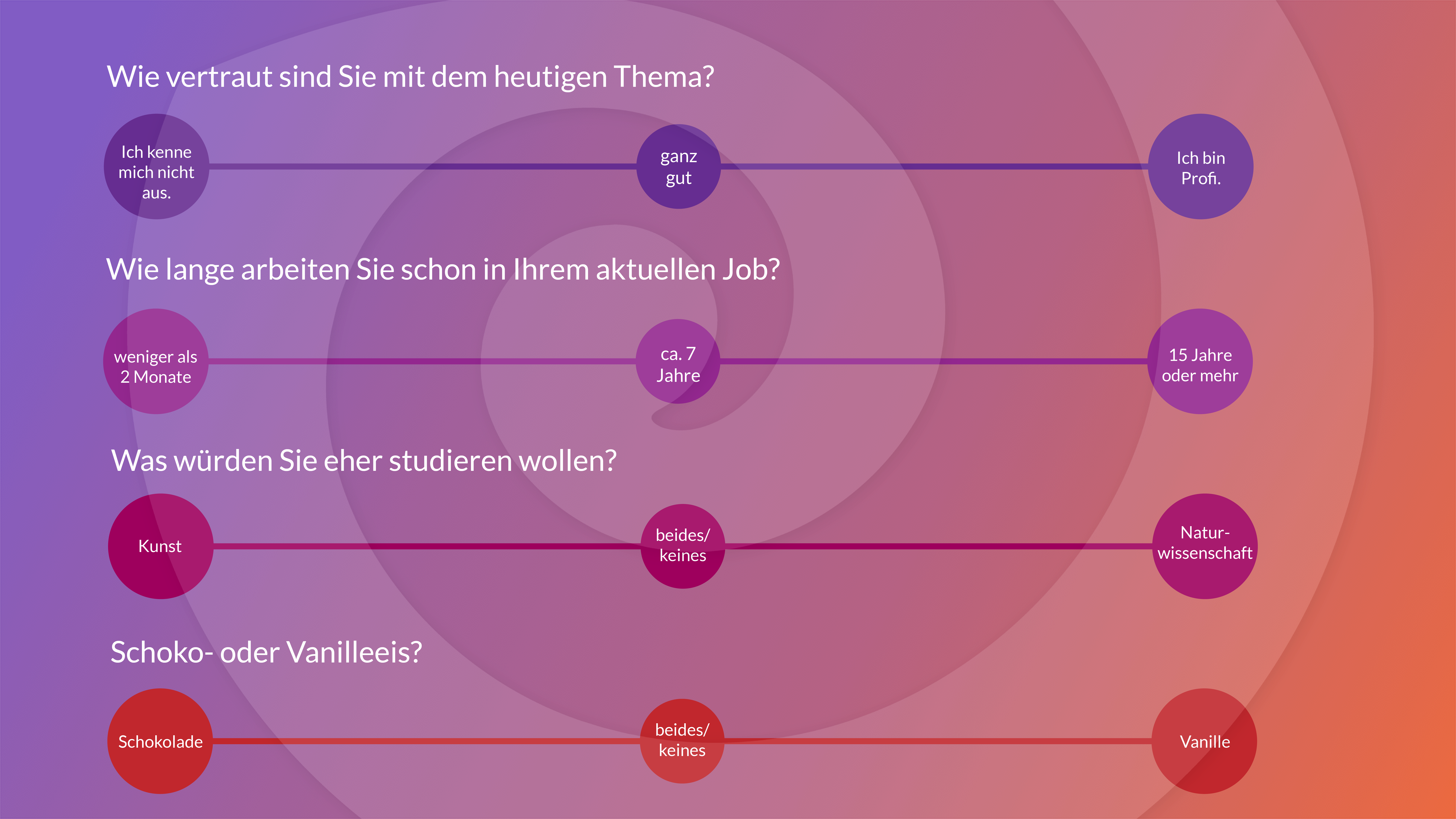 Top 10 Powerpoint Spiele Fur Prasentationen Slidelizard