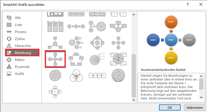 SmartArt auswählen