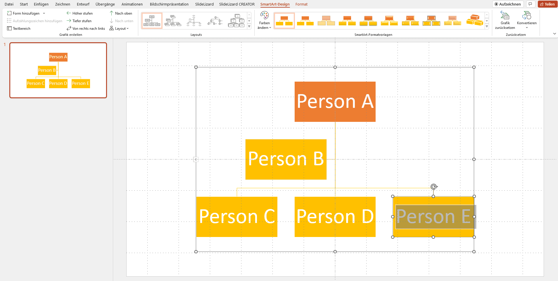 Verändern des Textes eines Organigrammes