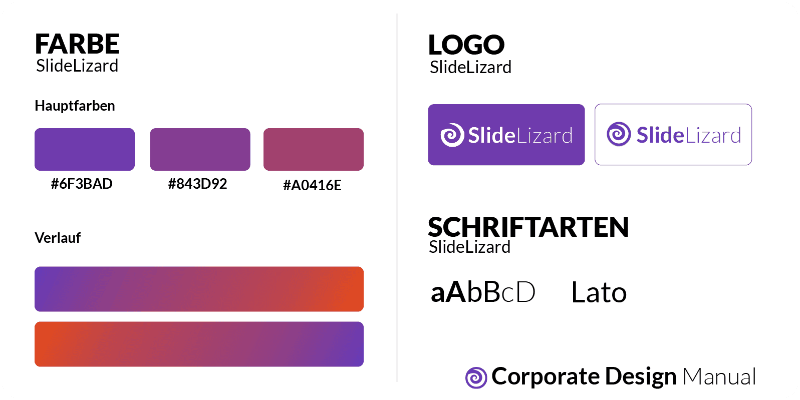 Corporate Design Manual für ein erfolgreiches PowerPoint Rebranding