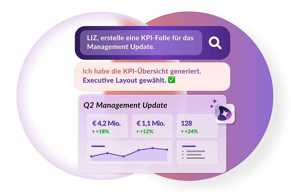 Visualisierung von LIZ AI DEX als KI-PowerPoint-Foliengenerator für Enterprise-Teams