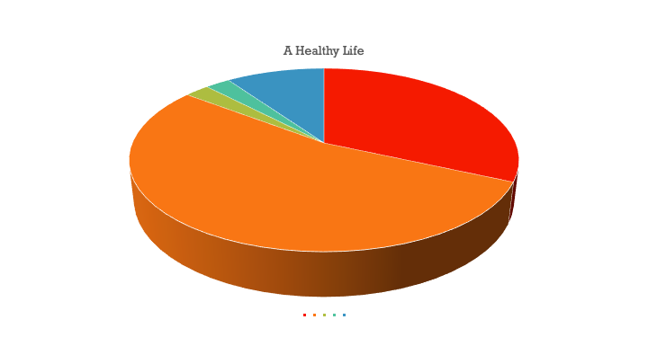 presentation karaoke examples