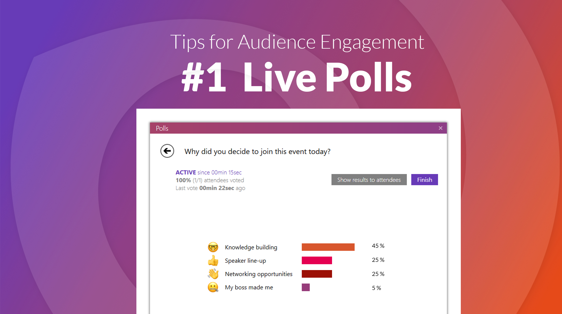 presentation slide engagement