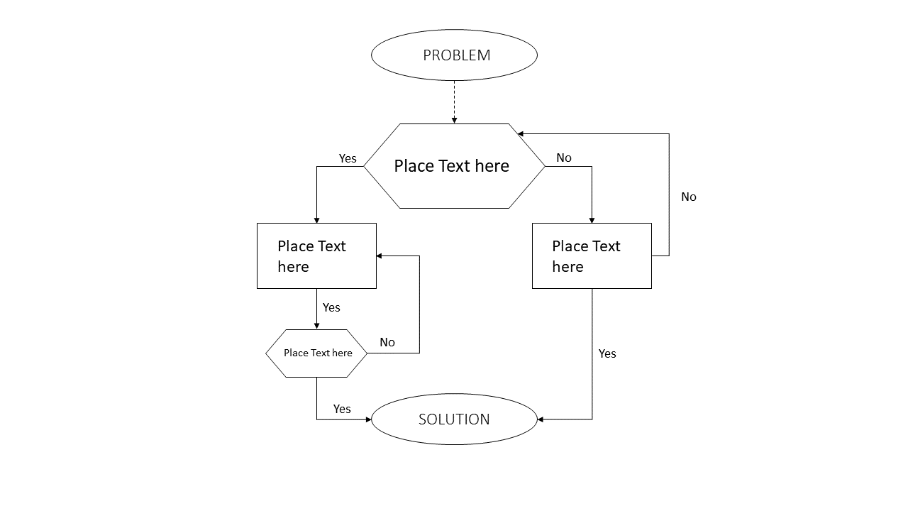 decision tree powerpoint template