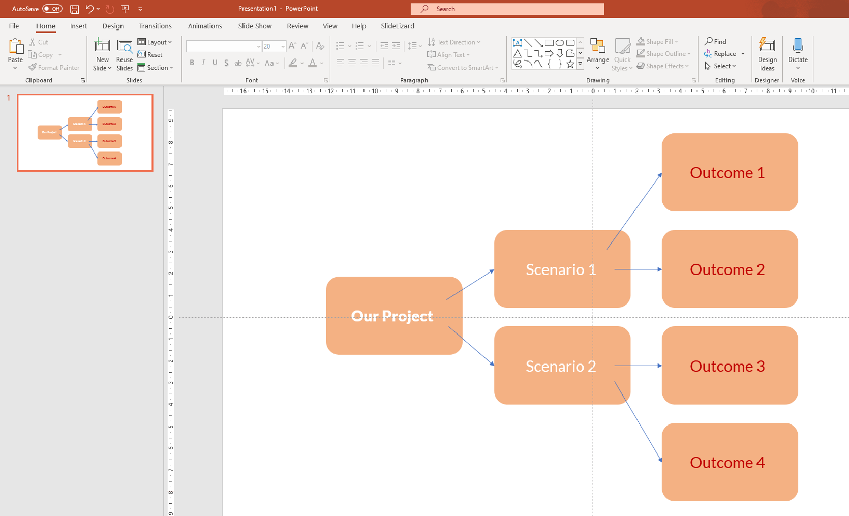 process map template powerpoint