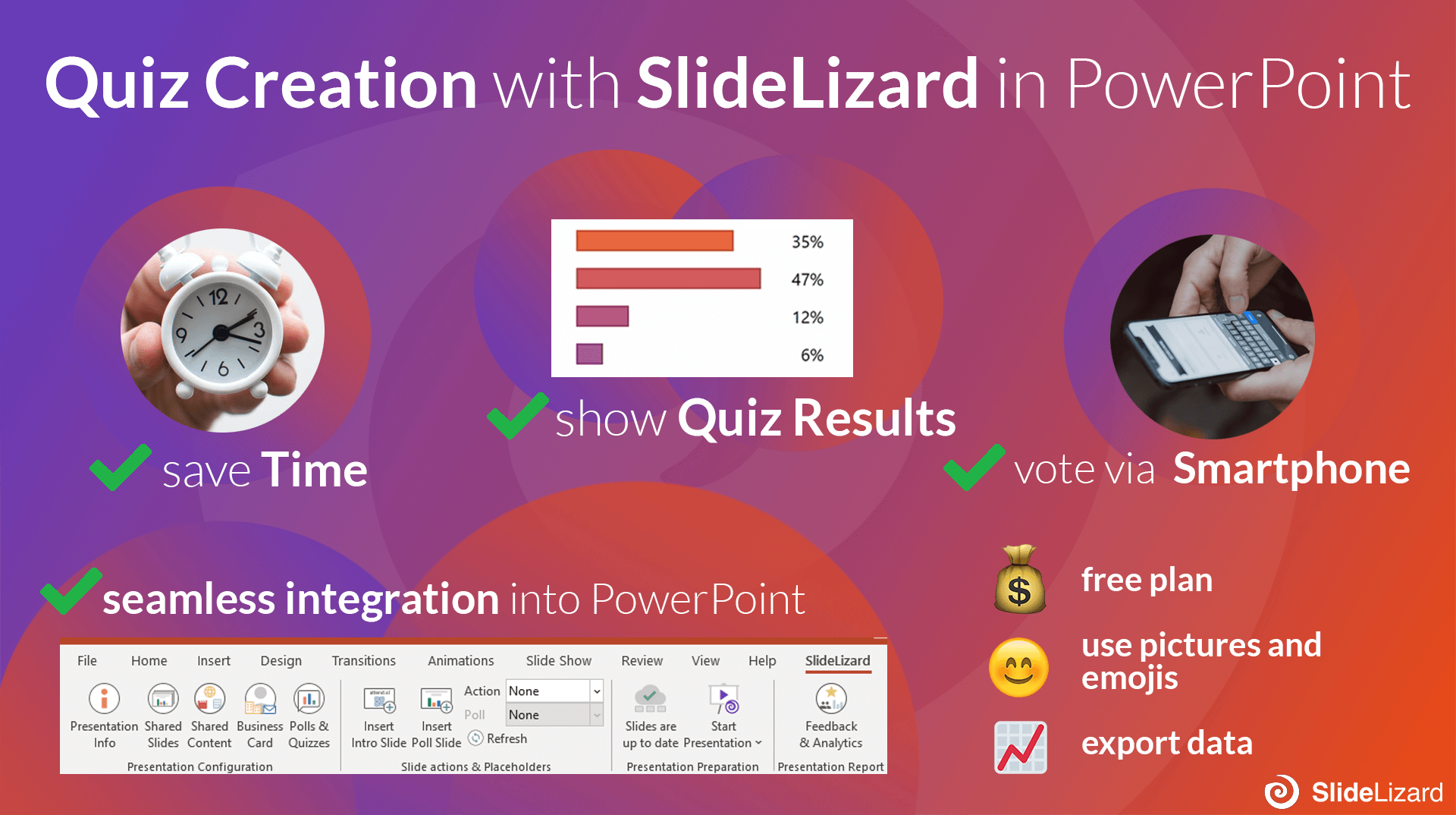 the benefits of quiz creation with SlideLizard