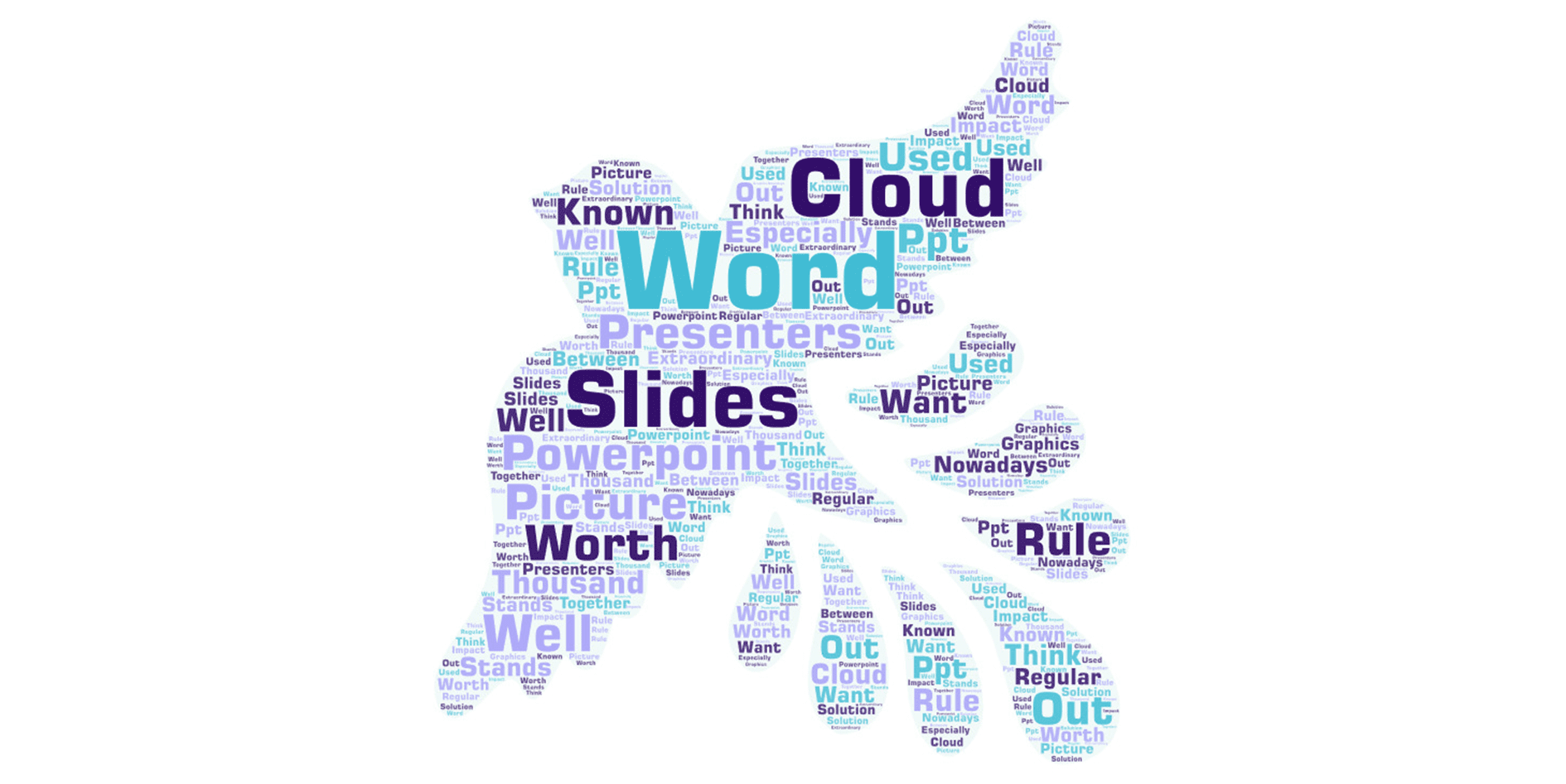How to create a Wordcloud in PowerPoint (21)  SlideLizard® Inside Free Word Collage Template