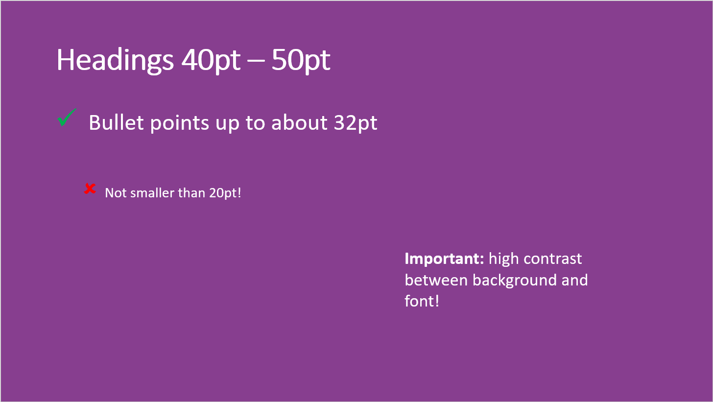 best font to use for a powerpoint presentation