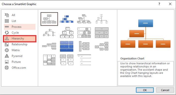 Create an organizational chart in PowerPoint (2022) | SlideLizard®