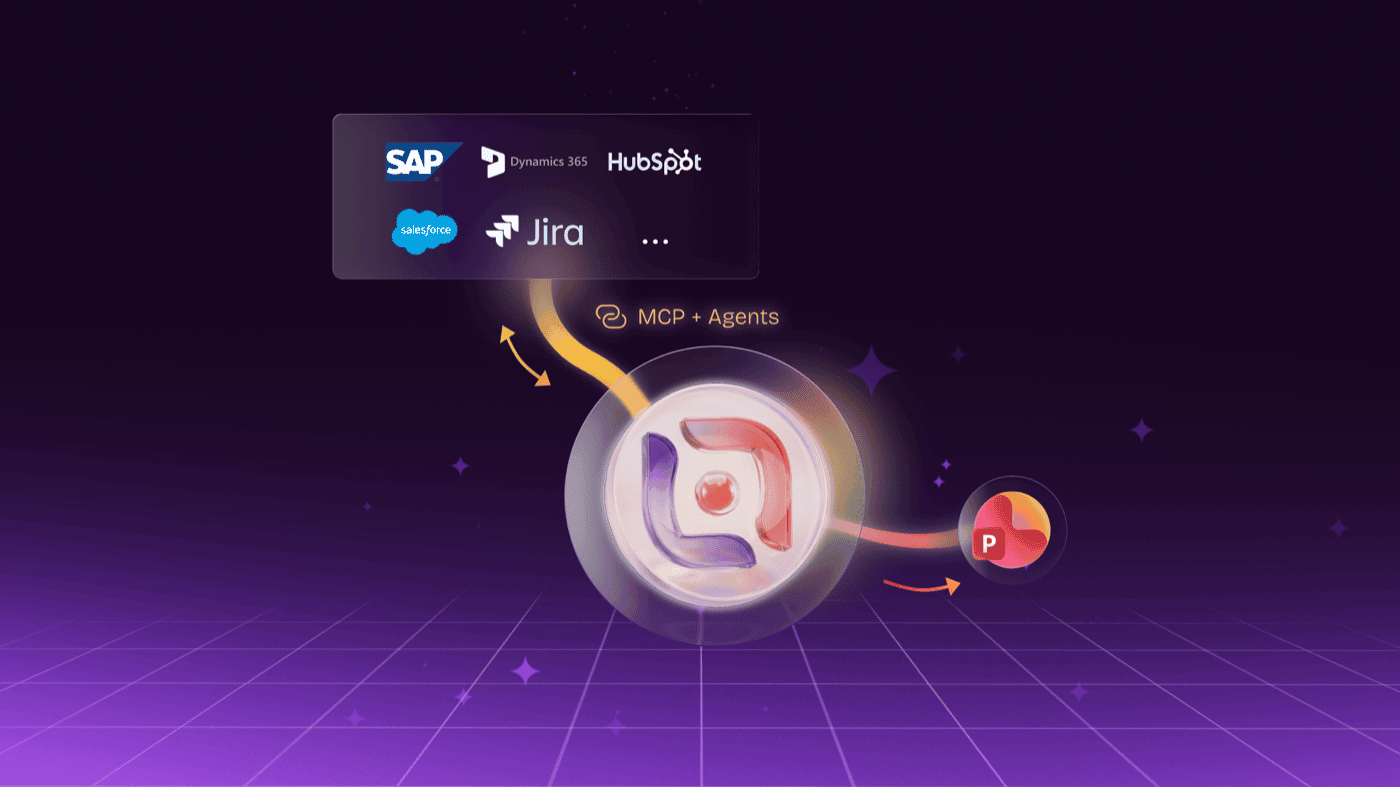 LIZ AI connecting enterprise systems like SAP, Salesforce and Jira to PowerPoint via MCP and agents