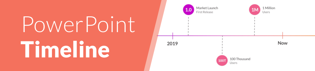 Animierter Zeitstrahl Powerpoint Vorlage 2021 Slidelizard