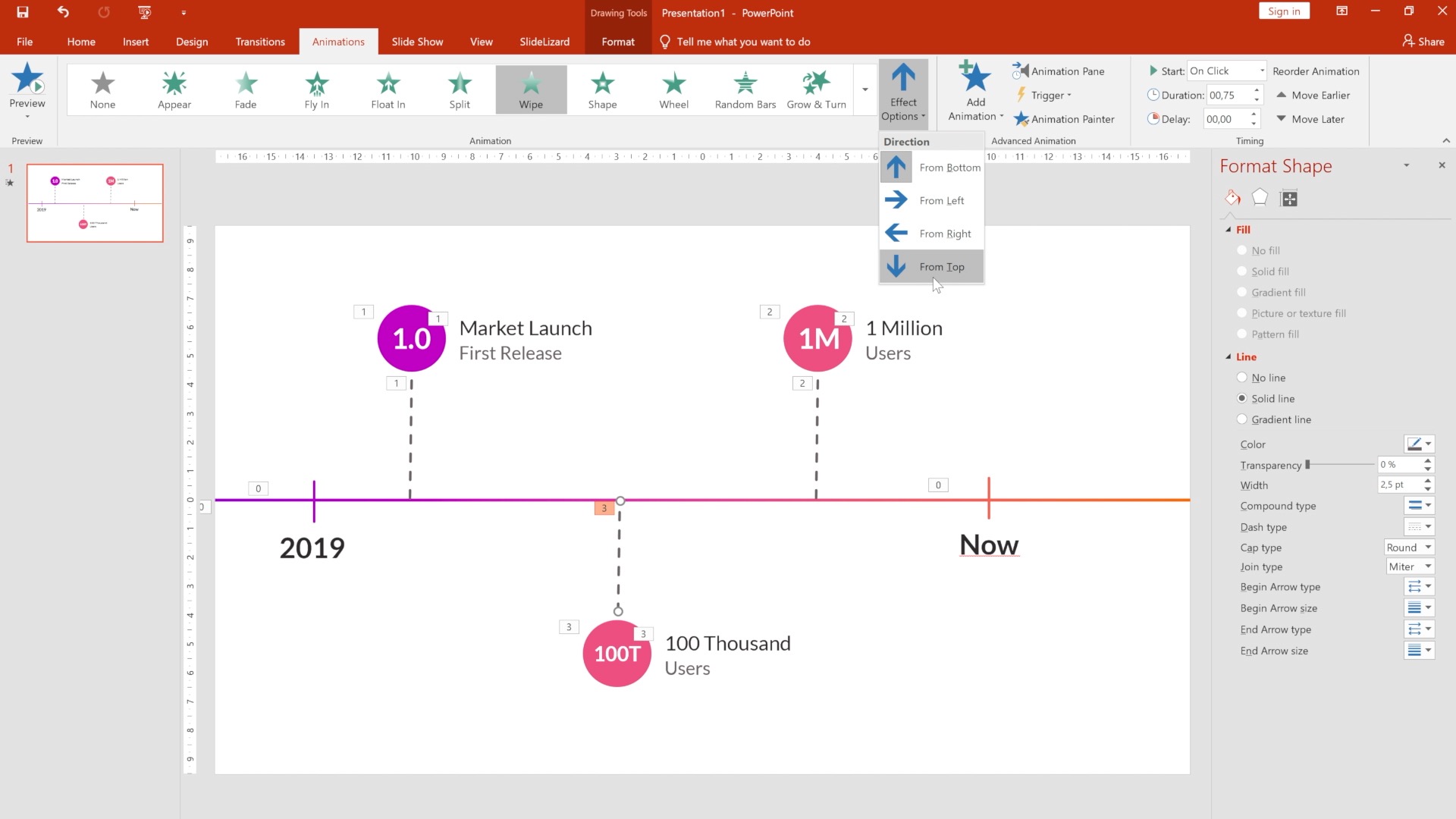 Animierter Zeitstrahl Powerpoint Vorlage Slidelizard