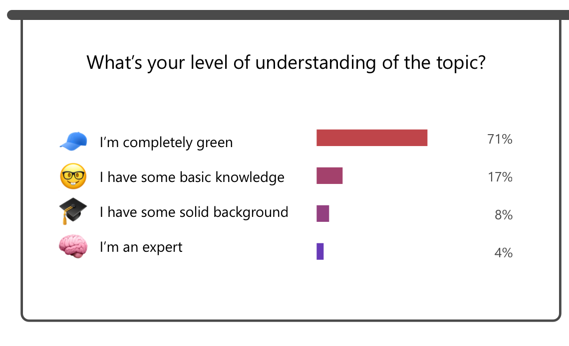 get to know presentation