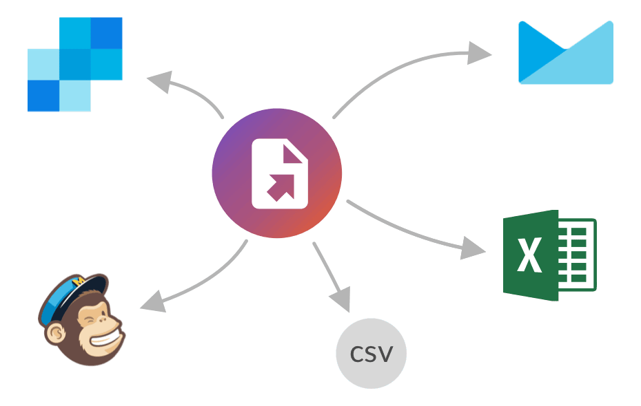 SlideLizard export to MailChimp, SendGrid, CampaignMonitor, Microsoft Excel and CSV
